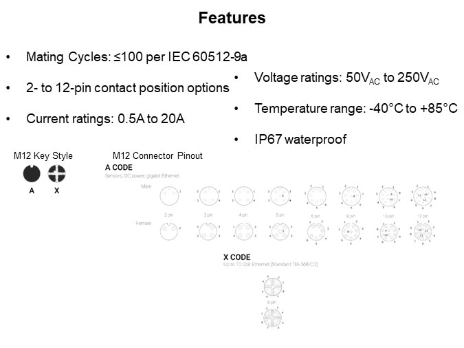 Image of ATTEND Technology M Series Circular Connectors - Features