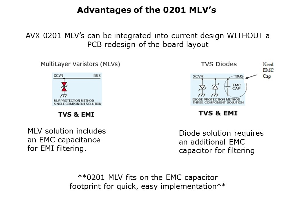 0201MLV-slide4