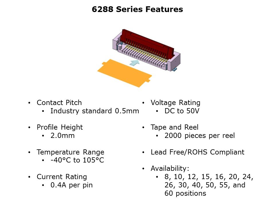 6288-ZIFLock-Slide4