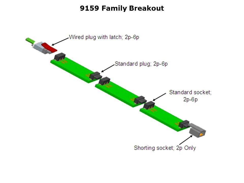 9159-slide9