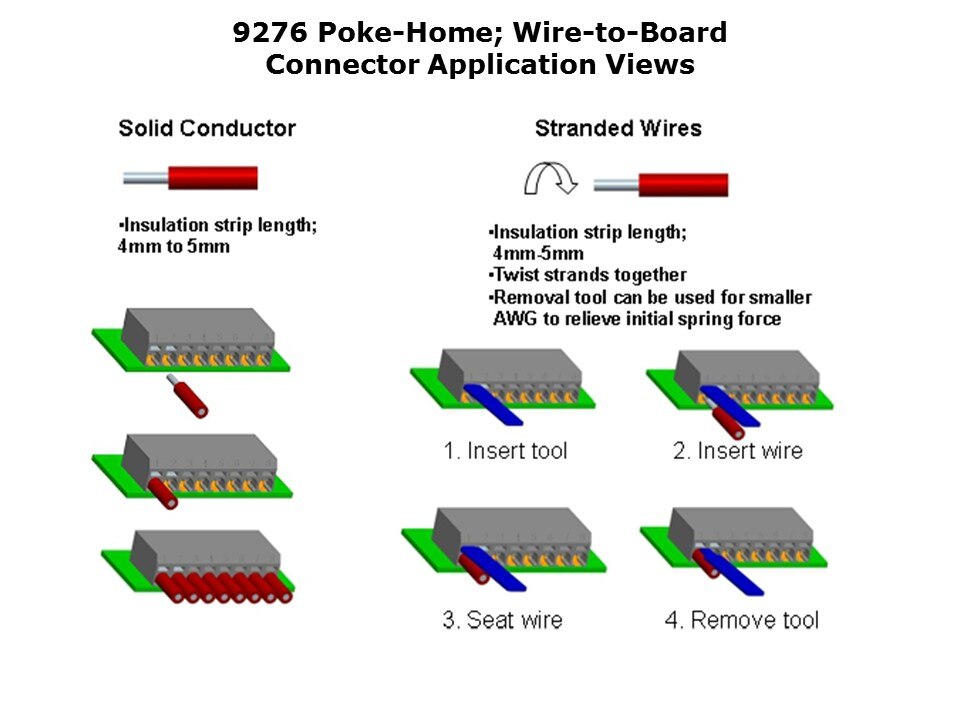 9276-Slide7