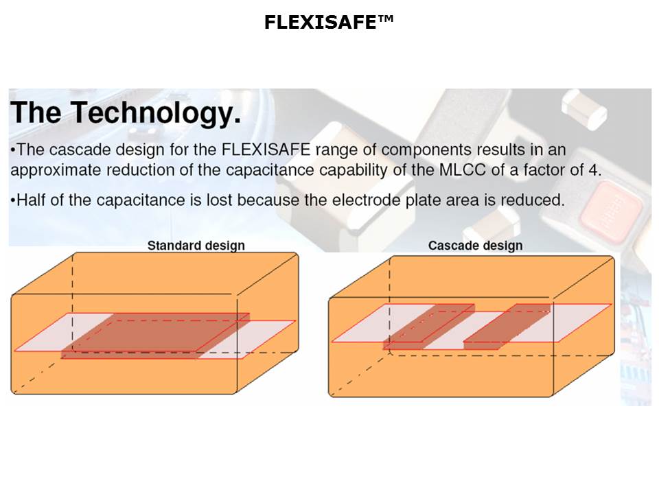 flexiterm-slide5