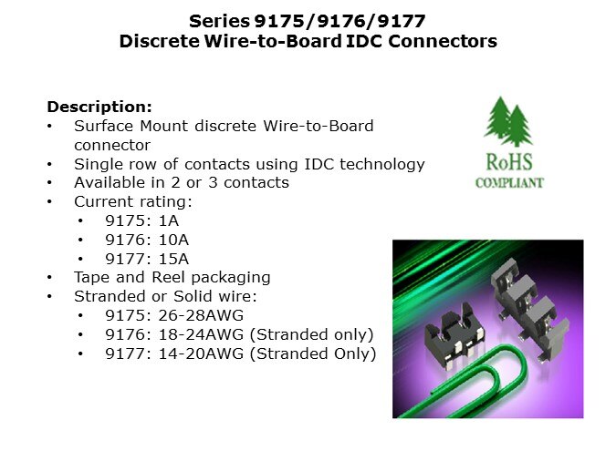 IDC-Slide3