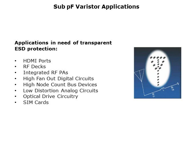 SubpF-Slide3