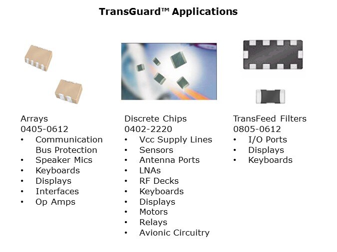 TransPro-Slide3