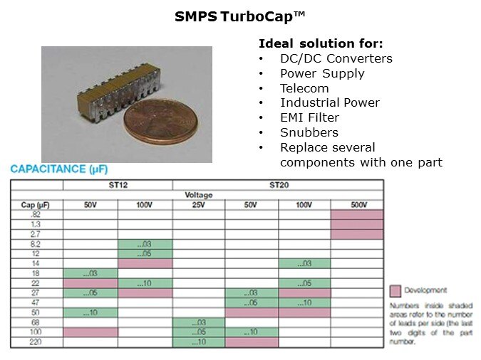 TurboCap-Slide3