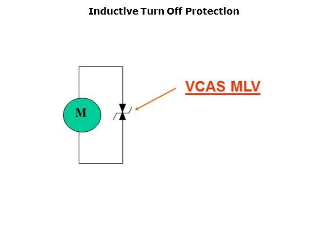 VCAS-Slide11