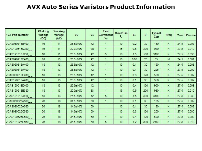 VCAS-Slide4
