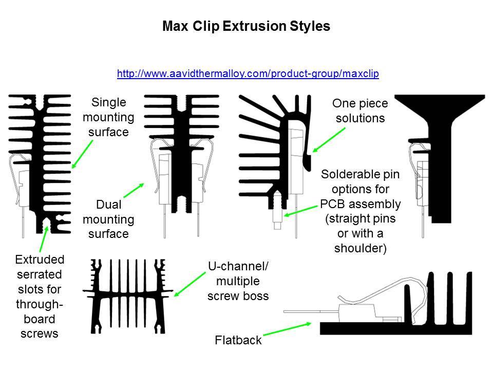 max clip extrusion