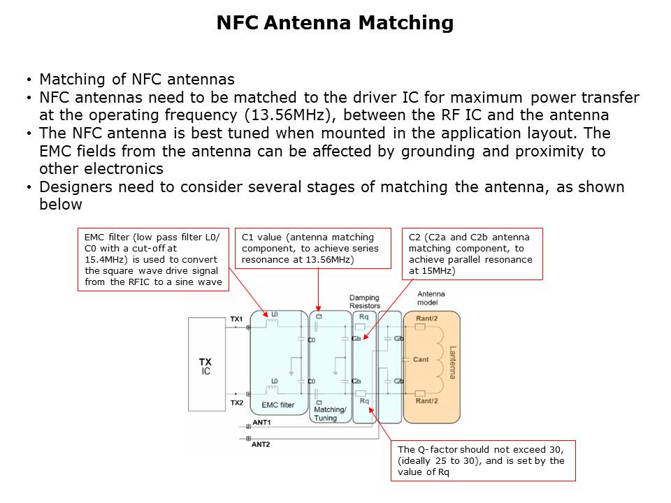 ANFCA-Slide7