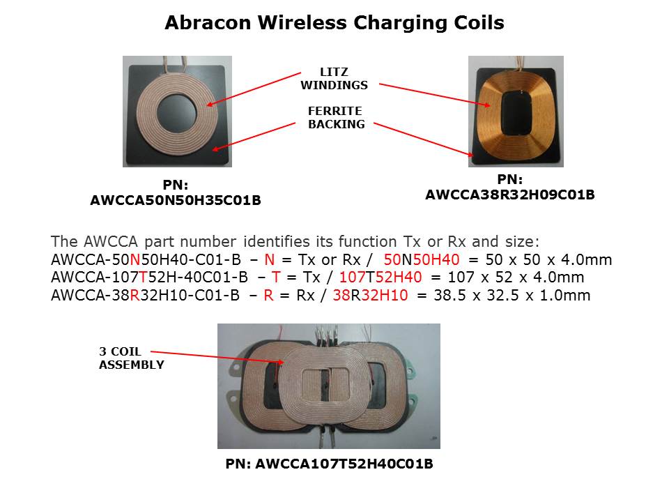 AWCCA-Slide4