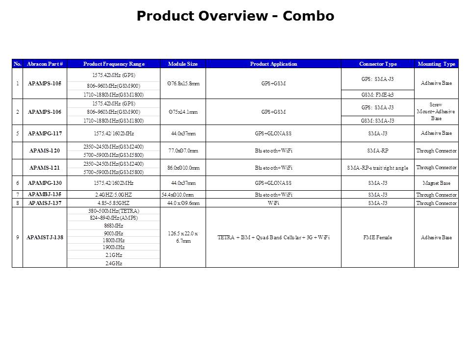 external-slide10