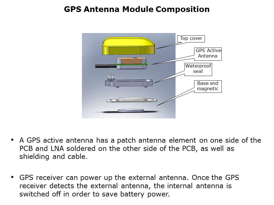 external-slide4