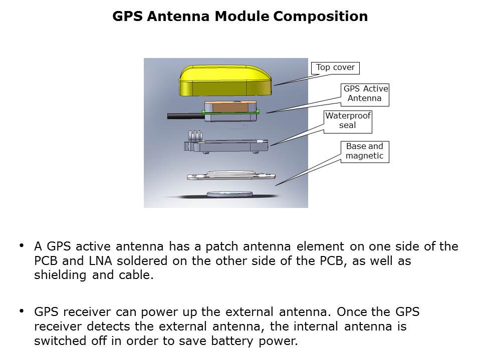 external-slide4