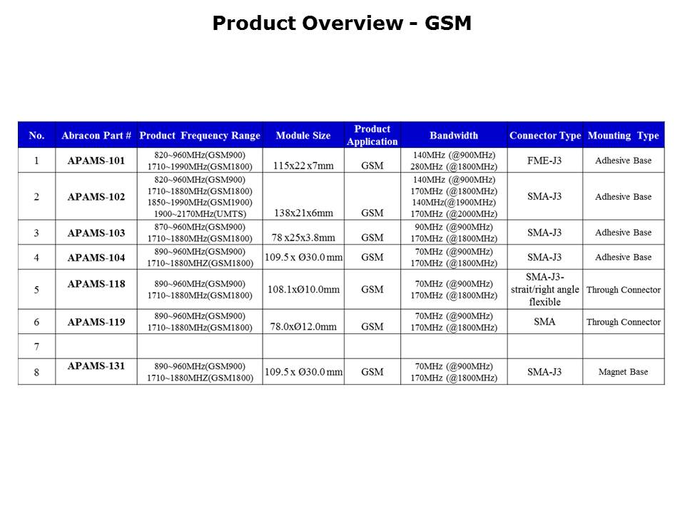 external-slide9