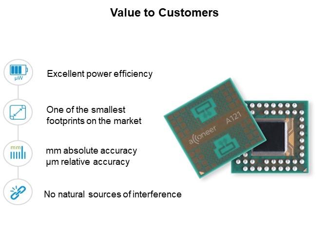 Image of Acconeer AB Pulsed Coherent Radar (PCR) Sensor - Value to Customers