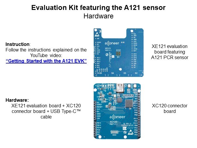 Image of Acconeer AB Pulsed Coherent Radar (PCR) Sensor - Hardware