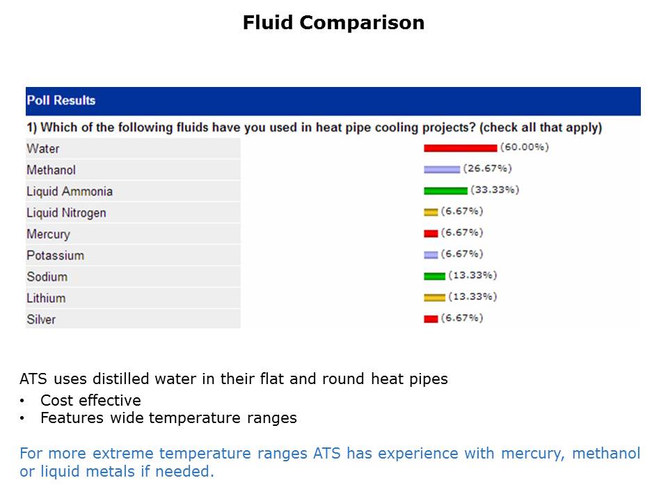 heat-pipe-slide15