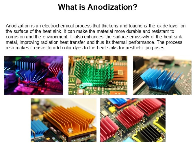 What is Anodization?