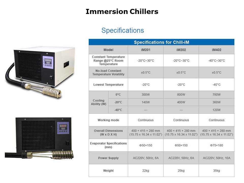 Slide14