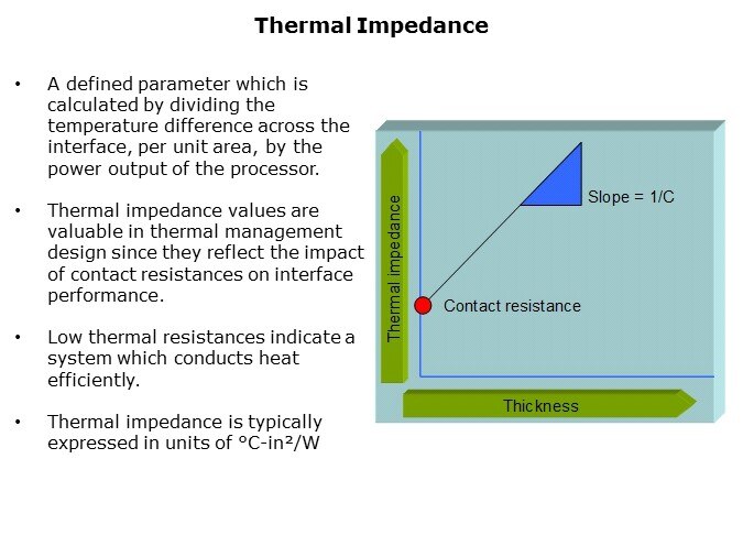 Phase-Slide12