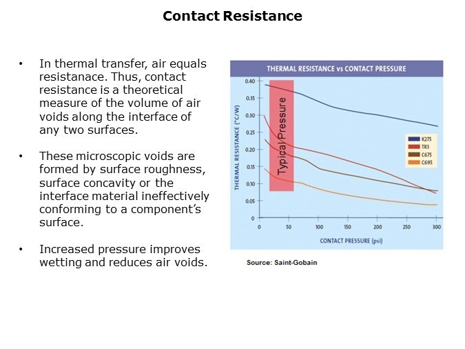 Phase-Slide9