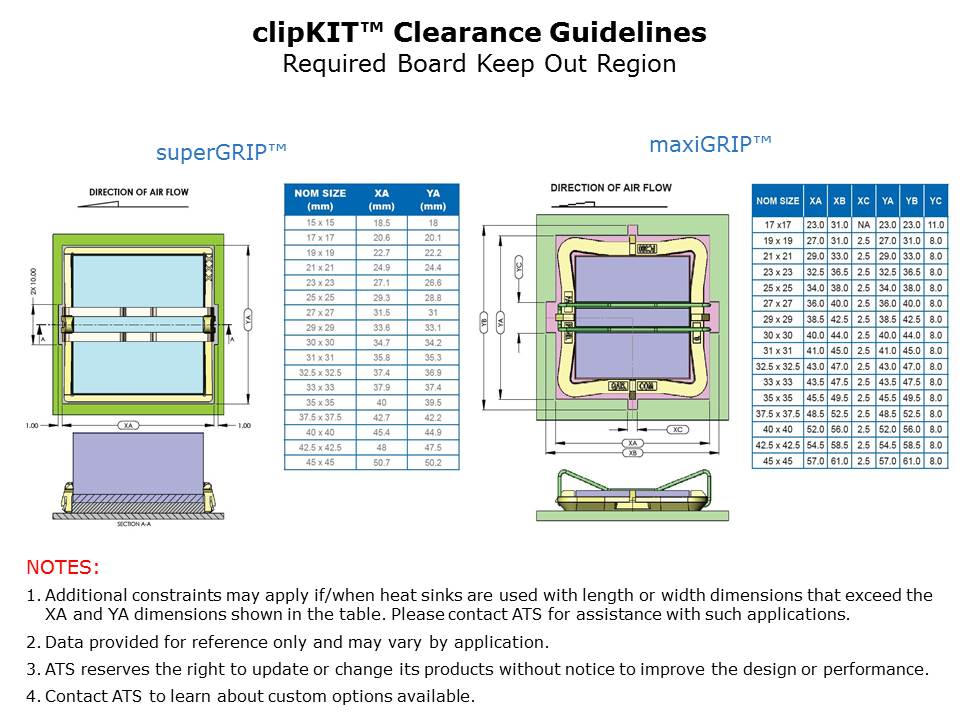 clipKIT-Slide14