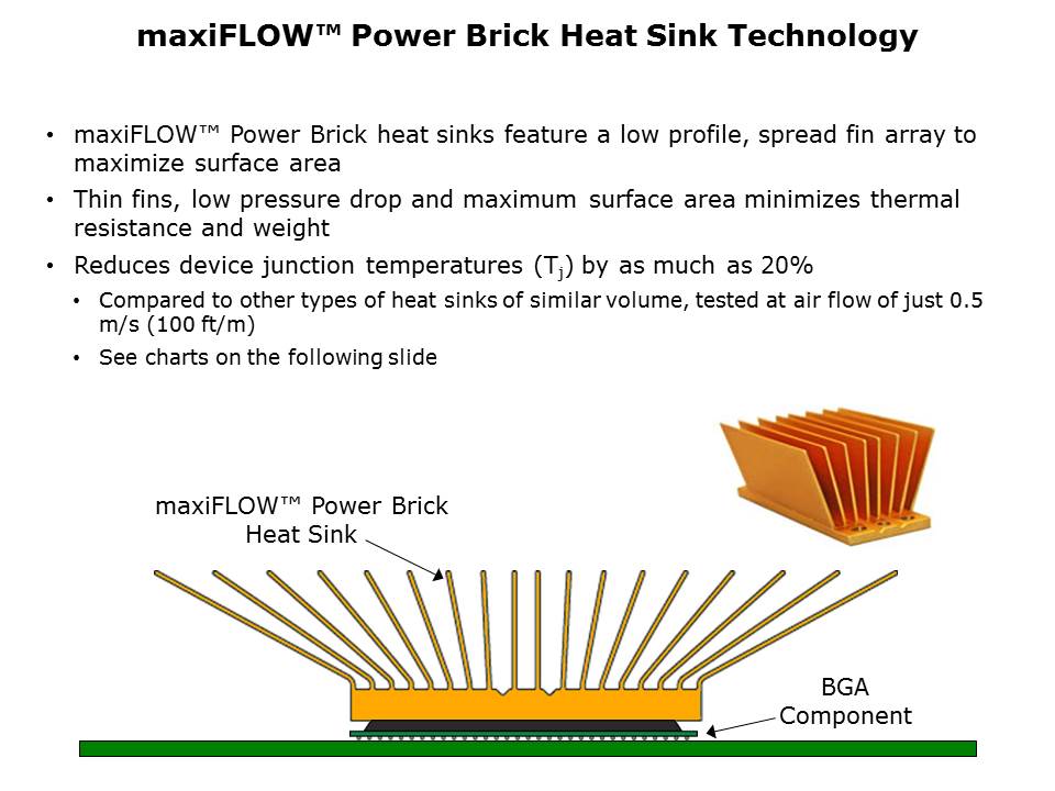 maxiFLOW Power Brick Heat Sink Technology Slide 4