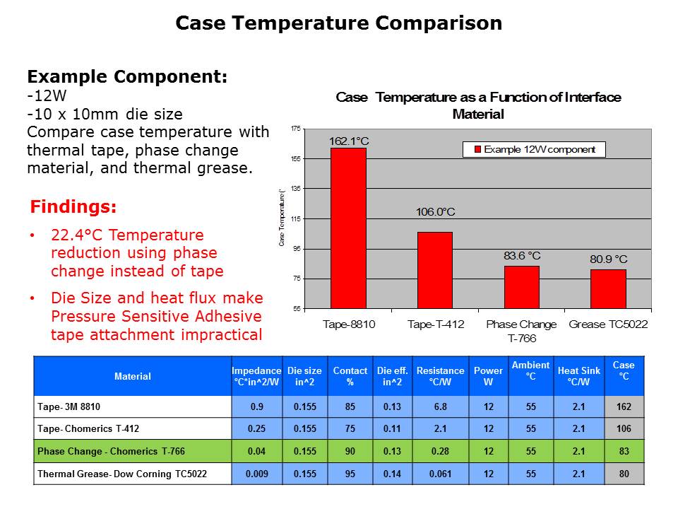 heatsink-attachements-slide7