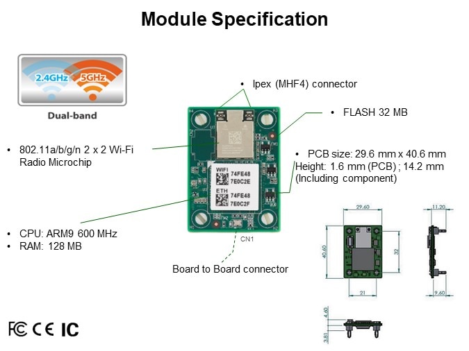 Module Specification