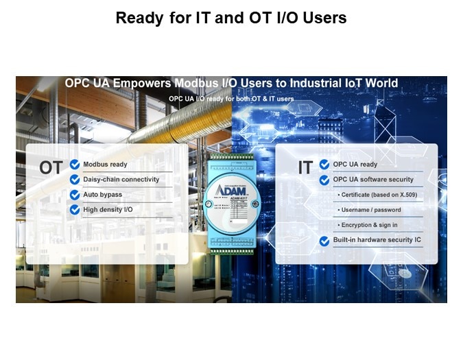 Image of Advantech ADAM-6300 OPC UA Remote I/O with Security Chip - Ready for IT and OT