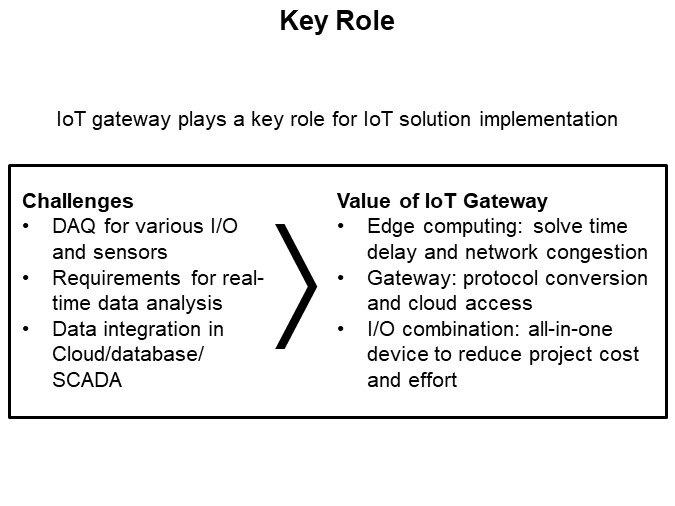 Key Role