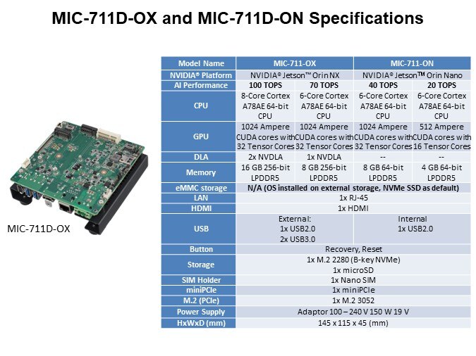 Image of Advantech NVidia® Jetson Orin™ MIC Solution and Development Kits - MIC-711D-ON/OX Specs
