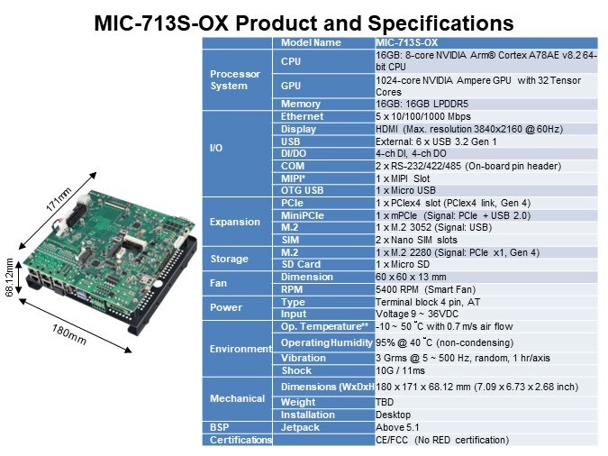 Image of Advantech NVidia® Jetson Orin™ MIC Solution and Development Kits - Product and Specs