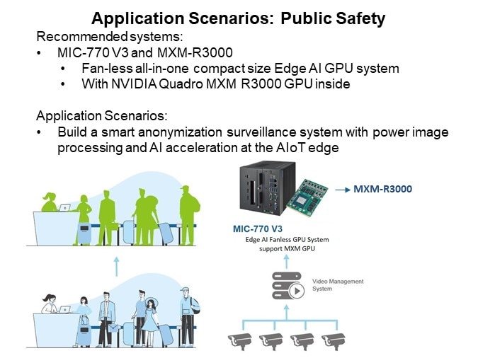 Image of Advantech SKY MXM GPU Cards - Applications Public Safety