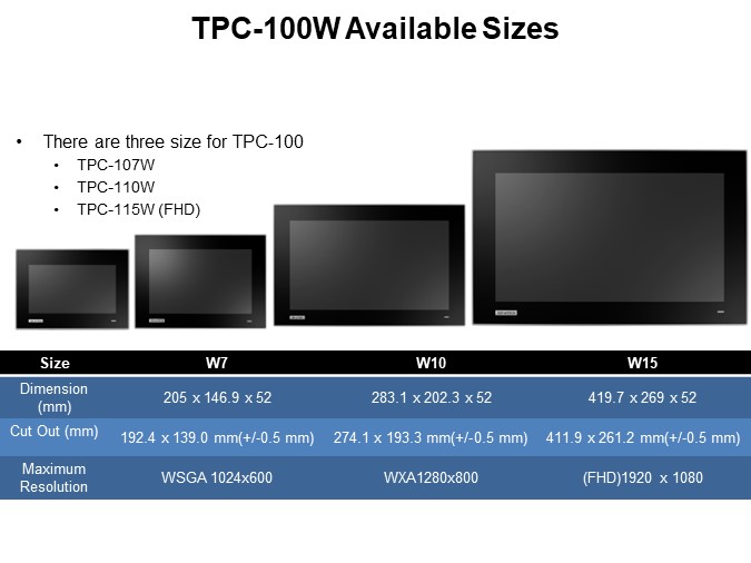 TPC-100W Available Sizes