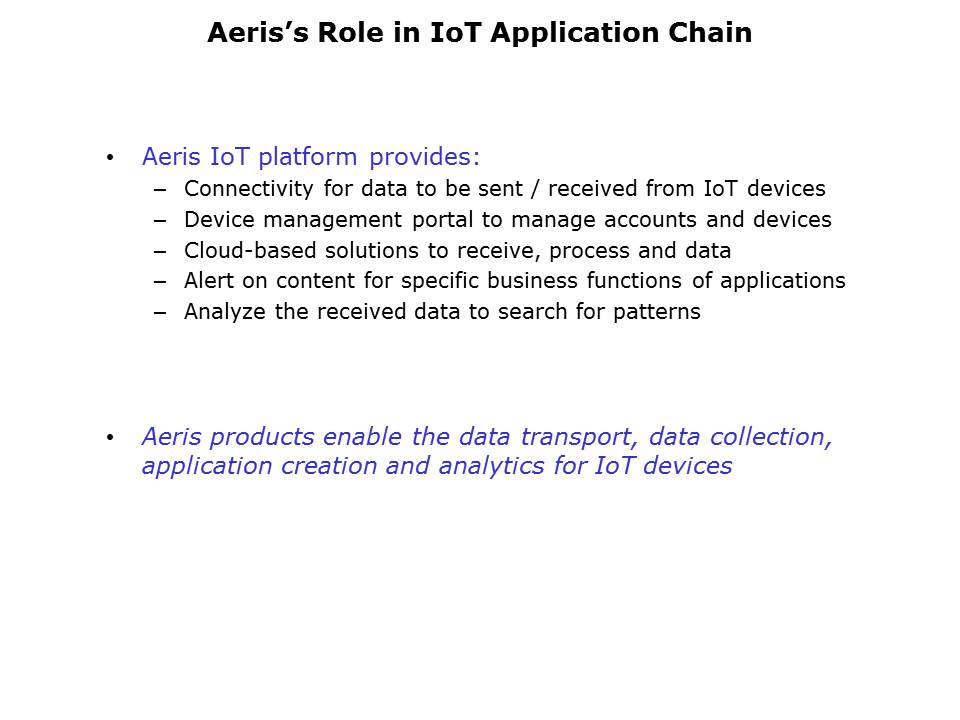 What is the IoT 1 Slide 6