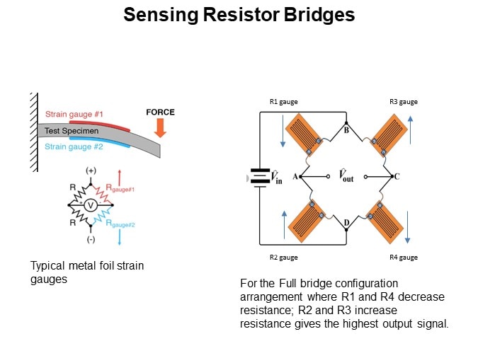 Sensing Resistor Bridges