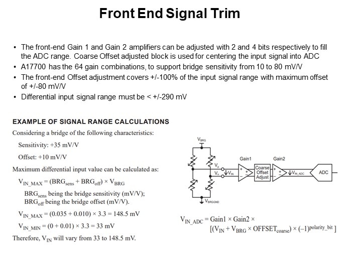 Front End Signal Trim