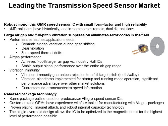 Leading the Transmission Speed Sensor Market