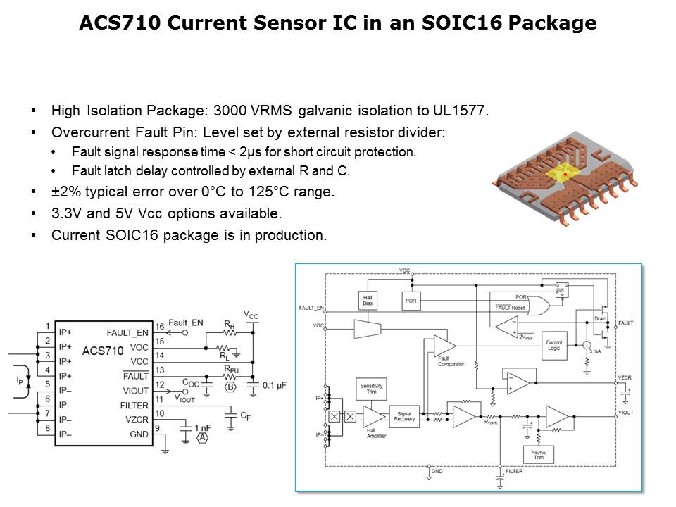 Current Sensor ICs Performance and Efficiency Slide 9