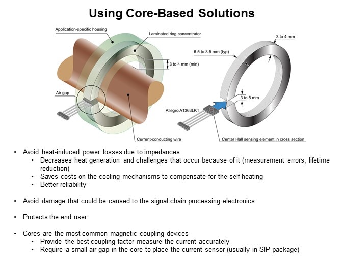 Image of Allegro Microsystems Magnetic High-Current Sensors - Using Core-Based Solutions