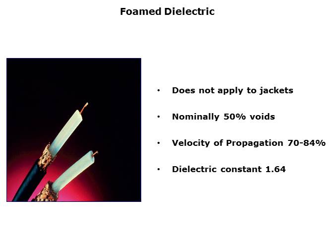 Basics of Wire and Cable Slide 20
