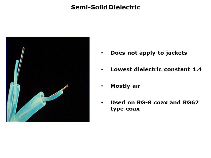 Basics of Wire and Cable Slide 21