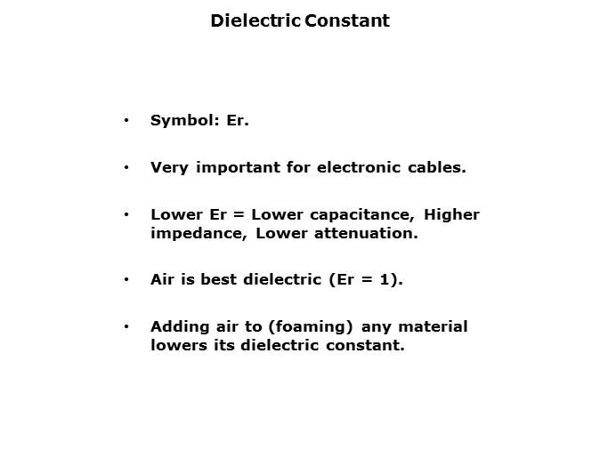 Basics of Wire and Cable Slide 7