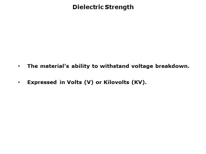Basics of Wire and Cable Slide 8