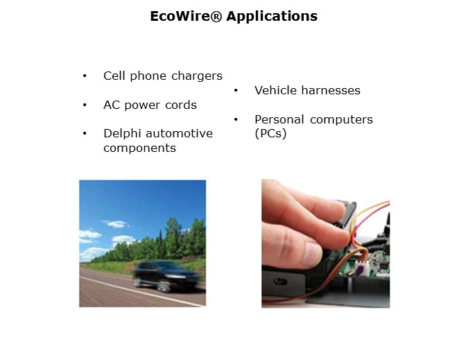 EcoWire-Slide10
