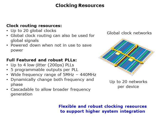 Cyclone3-Slide13