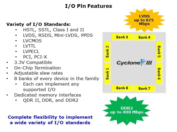 Cyclone3-Slide14