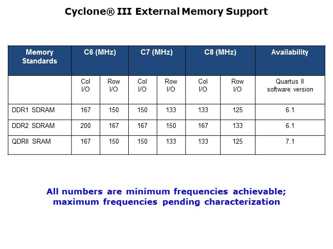 Cyclone3-Slide40